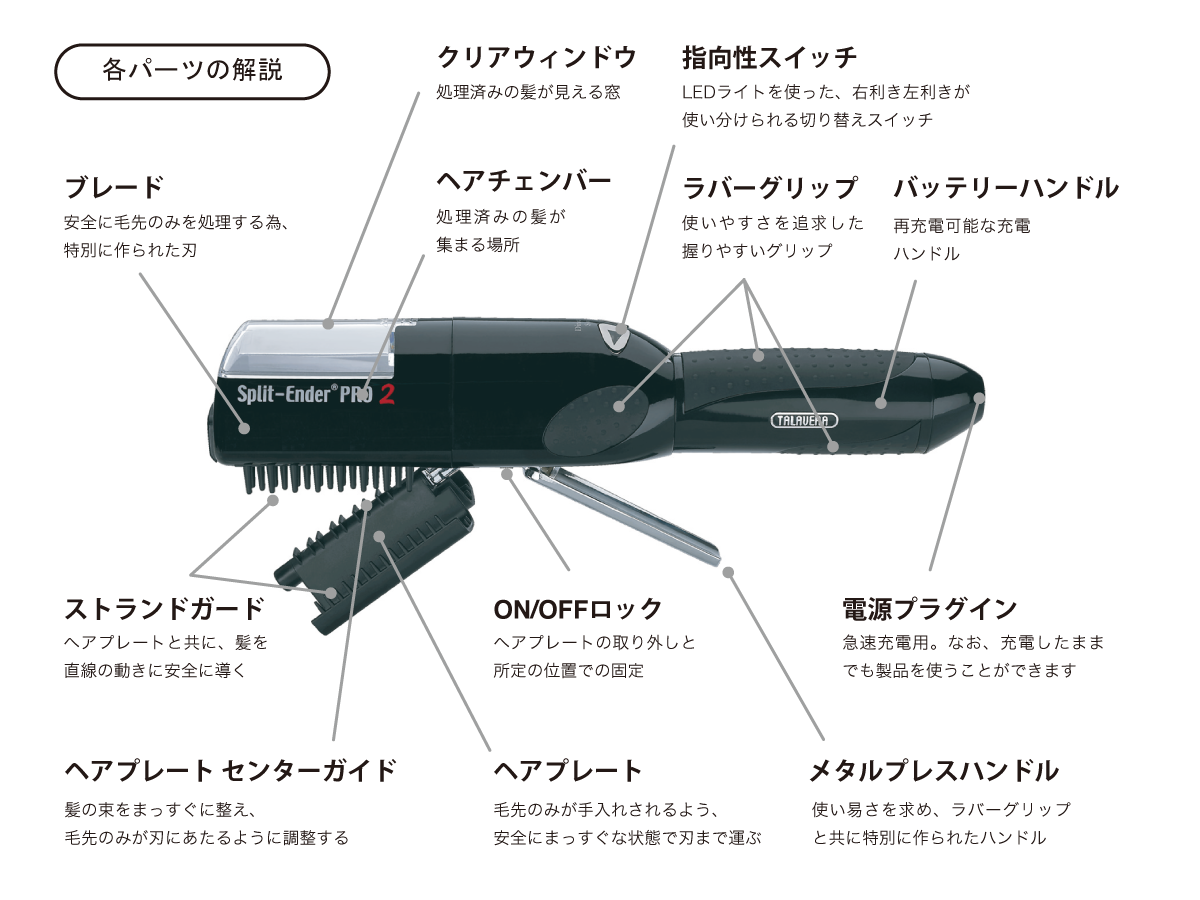 スプリットエンダープロ2